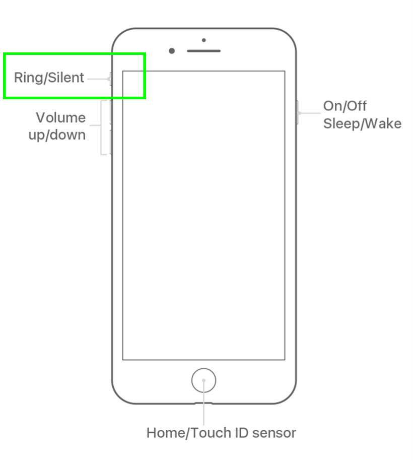 Iphone Ringtone Maker For Mac Os